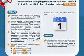 Bantuan Pkd Adalah