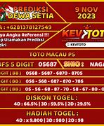 Demo Slot Angkanet Aplikasi Togel Hari Ini Miami